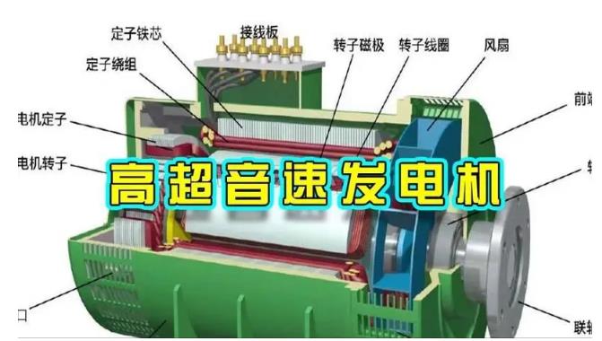 桑日颠覆你对发电方式的认知！中国革命性发电机公开揭秘 